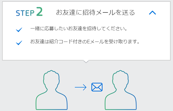 STEP2説明